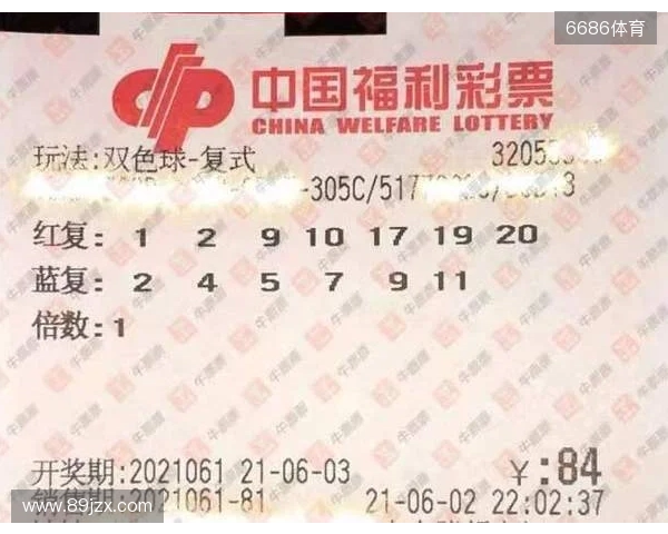 25147期双色球 25147期双色球