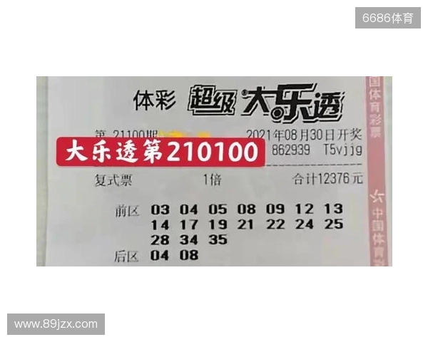 大乐透128期终极号码精选：无过程纯干货，一组经典5+2已备好