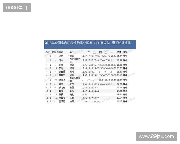 大乐透25128期：后区03 10，精选1注