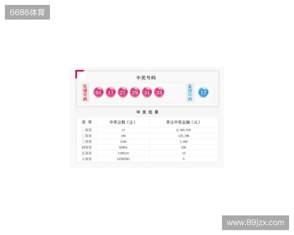 双色球25131期走势展望：红球聚焦热温码平衡，蓝球看好奇数小尾