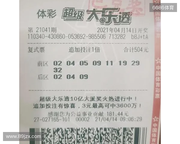 大乐透25129期,一等仅3注,山西一等中3600万,二等奖有17万进账 大乐透25129期,一等仅3注,山西一等中3600万,二等奖有17万进账