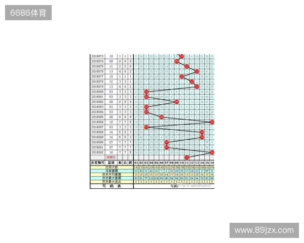 双色球2025132期最新排红排蓝