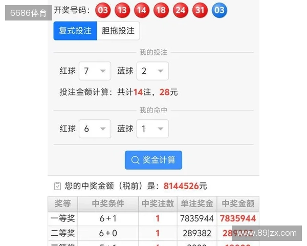 山西彩民15+1大复式揽获813万大奖！双色球25131期头奖详情公布