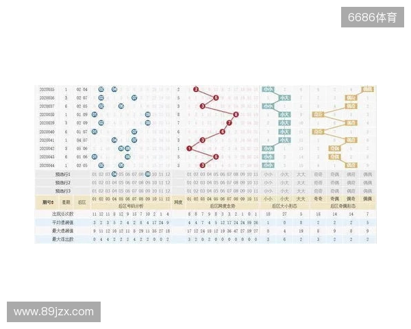 大乐透25130期：看好3连号，胆码32，后区7 11，15组99倍晒票亮相