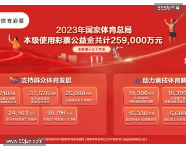 全民全运，体彩同行！体彩助威团见证体彩公益的力量