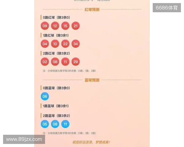 2025年11月22日大乐透25133期开机号试机号 2025年11月22日大乐透25133期开机号试机号