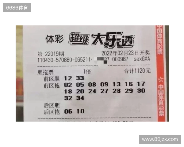 大乐透25133期：前区15码精选两注继续追击大奖