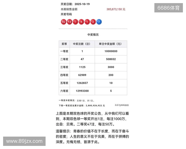 2025135期双色球个人思路