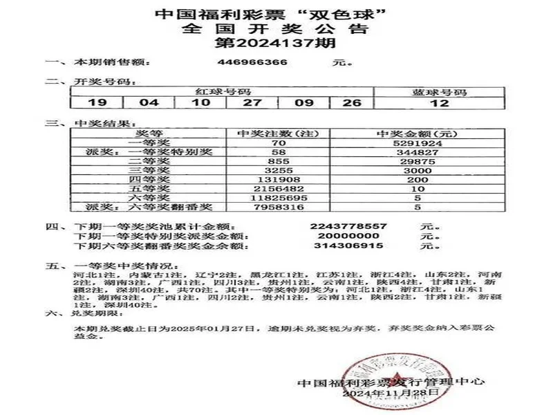 双色球大奖花落南粤！广东彩民喜获2注头奖，收获近1280万元