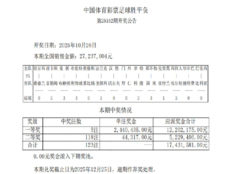超级大乐透套餐票品牌游戏推广活动 点亮眉山公益新活力